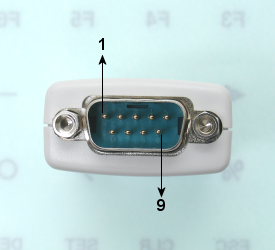 USB-RS232ピンアサイン