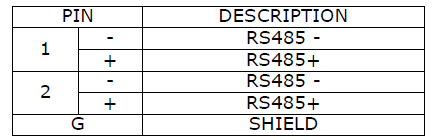 USB-RS485ピン配置