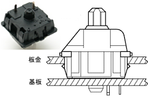 MXスイッチ 固定ピン無（板金スナップ固定タイプ）