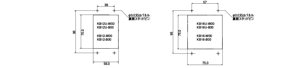 パネルカットサイズ