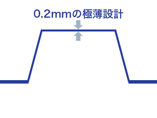 キー部分0.2mmの良質カバーを使用