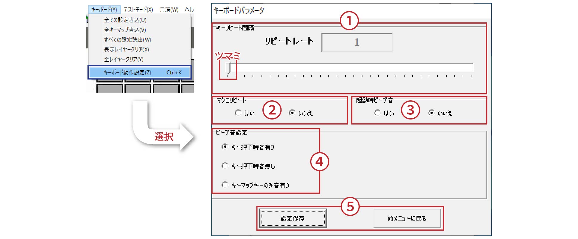 キーコード