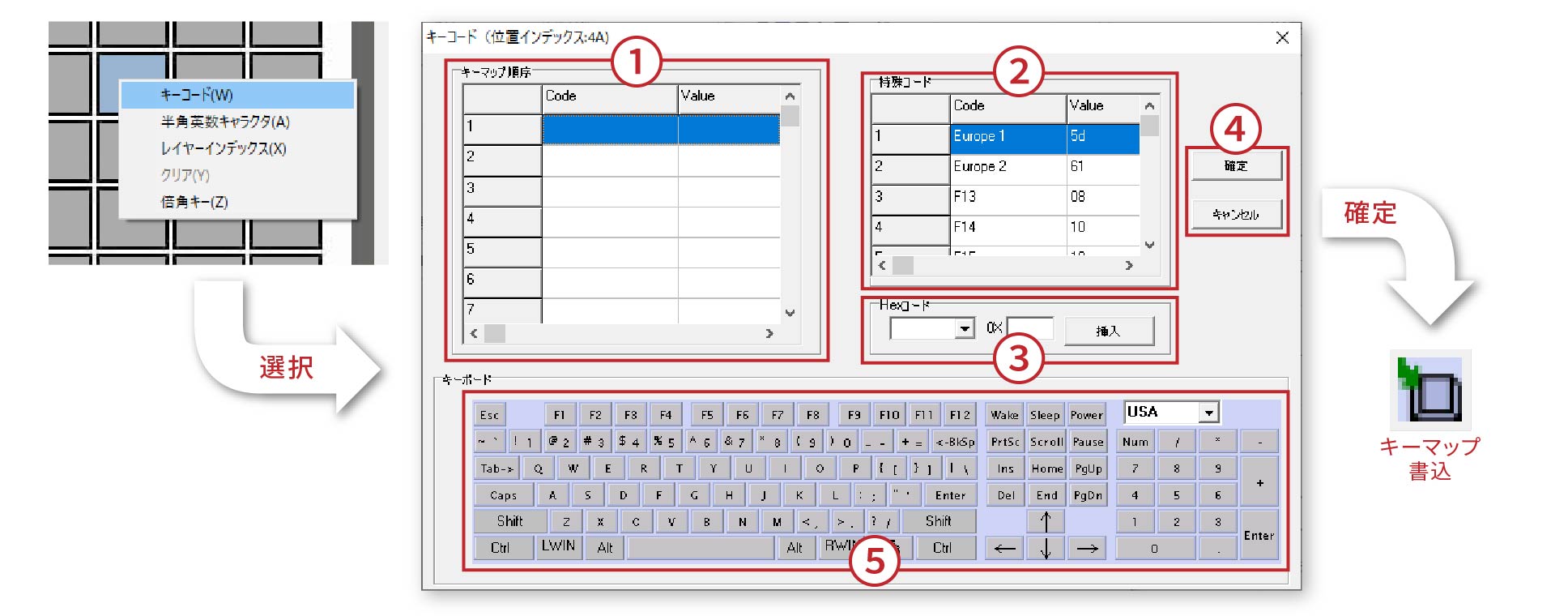 キーコード